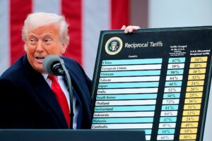 Новини бізнесу - НБУ спрогнозував, як мита Трампа вплинуть на економіку України