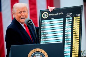 Новини світу - Трамп погрожує Китаю новими 50% митами