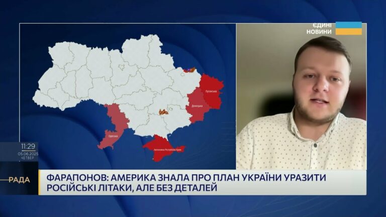 “Павутина” СБУ і страх кремля: що насправді лякає росію | Владислав Фарапонов
