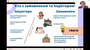 Супервізія для професійного зростання освітян