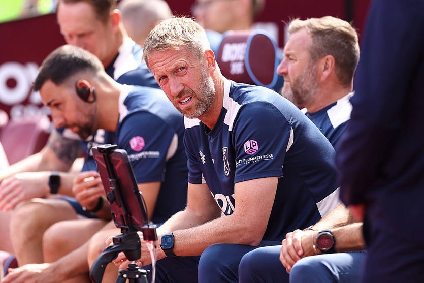 Новини спорту - Шведи вивчають кандидата на посаду головного тренера національної збірної