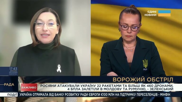 Міжнародний тиск на росію: які інструменти працюють найкраще | Ірина Констанкевич