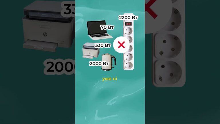 Що буде, якщо перевантажити подовжувач?