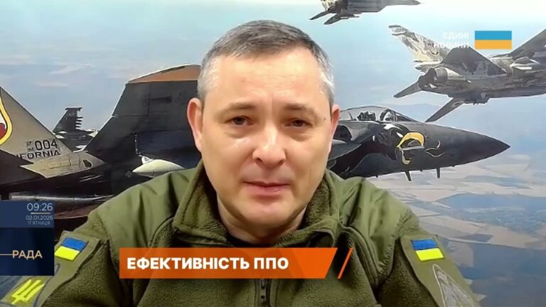 Захист неба України: результати ППО, авіації та роль F-16 | Юрій Ігнат