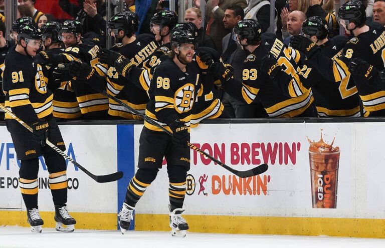 НХЛ: Міннесота та Бостон святкують перемоги