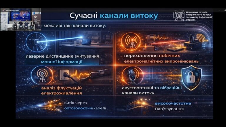Криптографічний та технічний захист інформації: зміни, розвиток, пріоритети