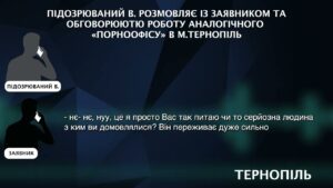 Схему прикриття “порноофісів” викрили у трьох областях! Операція з очищення Нацполіції від корупції