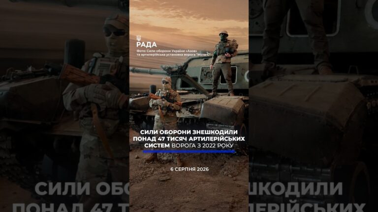 🗓️ 06.08.2026☀️ Ранкові новини🔴 1625-й день війни