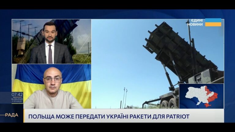 Експертний аналіз: міжнародна арена та підтримка України | Дмитро Левусь